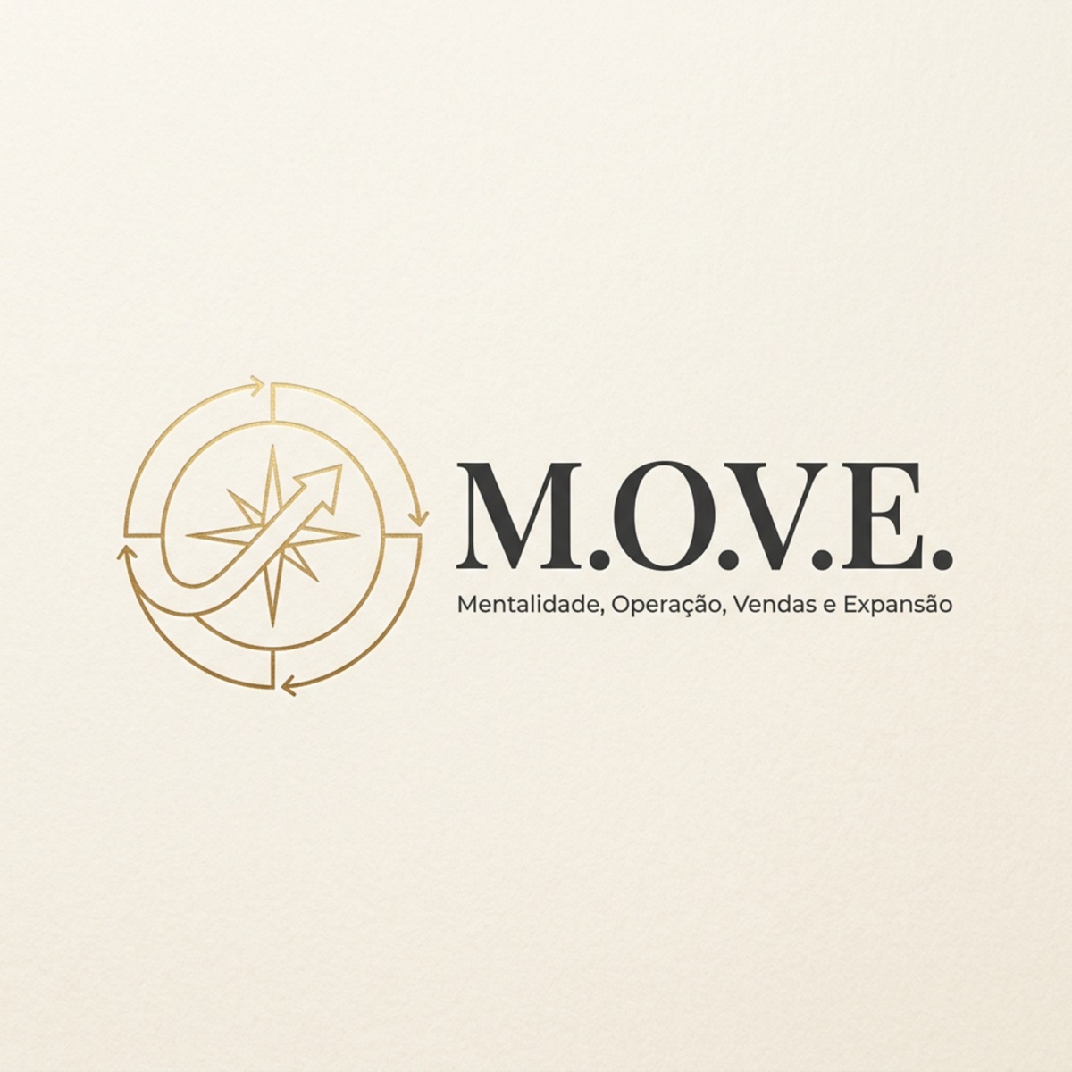 M.O.V.E — Mentalidade, Operação, Vendas e Expansão